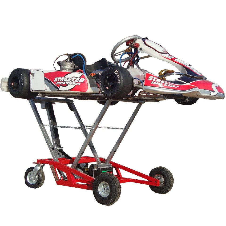 Stackers, Streeters, and Stands
